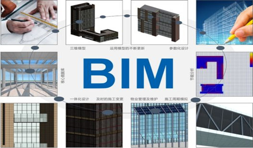 【BIM觀點(diǎn)】BIM解決了設(shè)計(jì)師的哪些痛點(diǎn)？