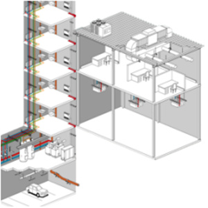 機(jī)房管道,制冷機(jī)房BIM 機(jī)房管道,制冷機(jī)房BIM